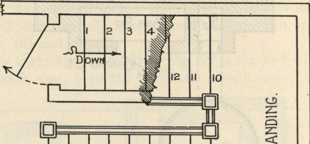 An illustration from How to read plans and take off bills of materials., 1917, leaf 27