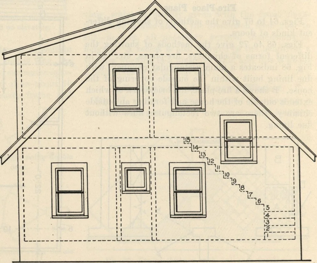 An illustration from How to read plans and take off bills of materials., 1917, leaf 27