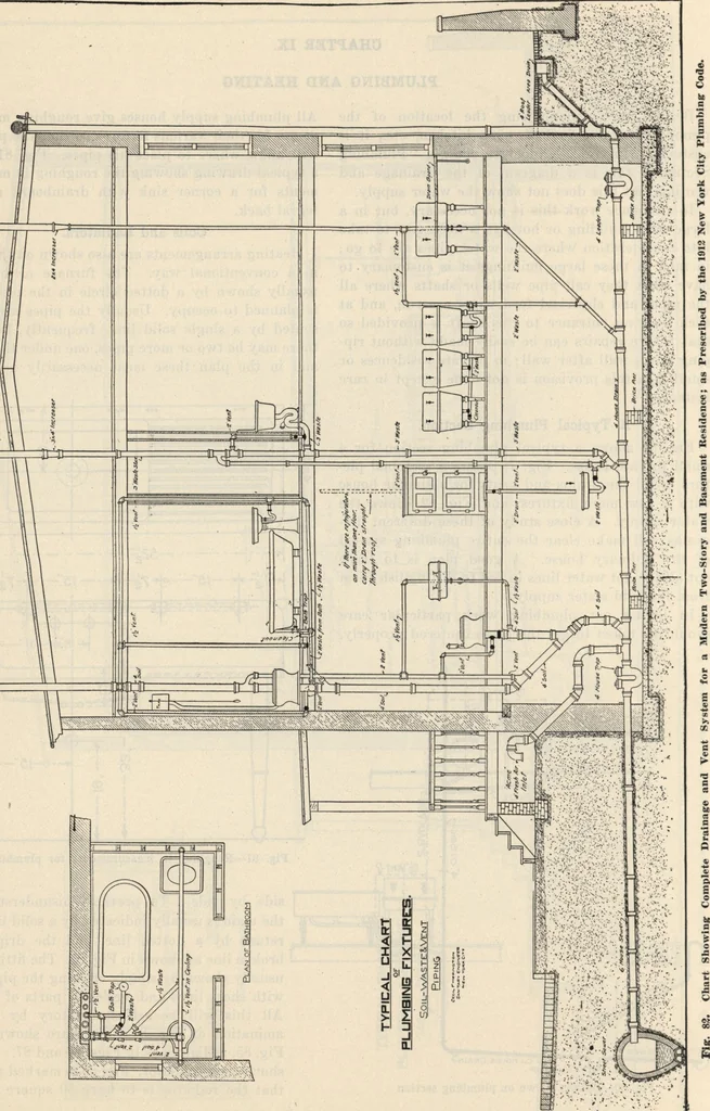 An illustration from How to read plans and take off bills of materials., 1917, leaf 31