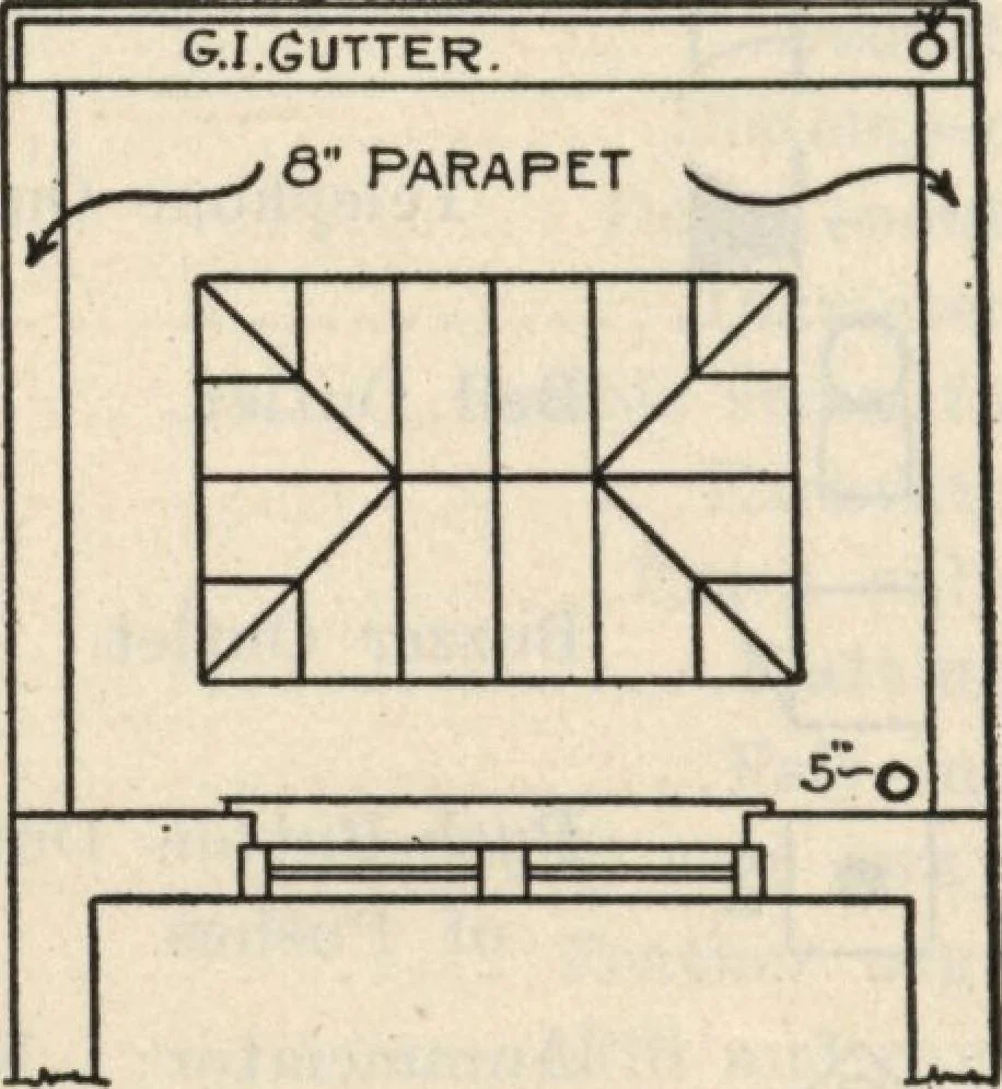 An illustration from How to read plans and take off bills of materials., 1917, leaf 35