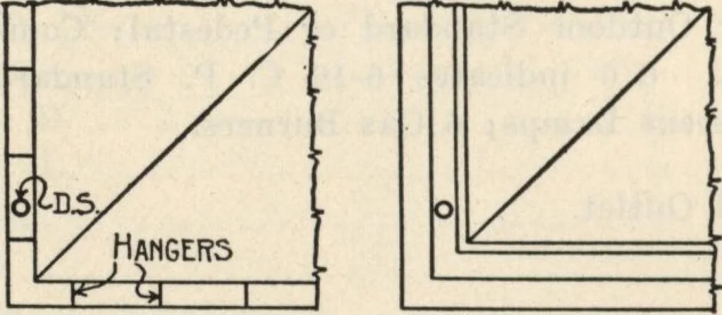 An illustration from How to read plans and take off bills of materials., 1917, leaf 35