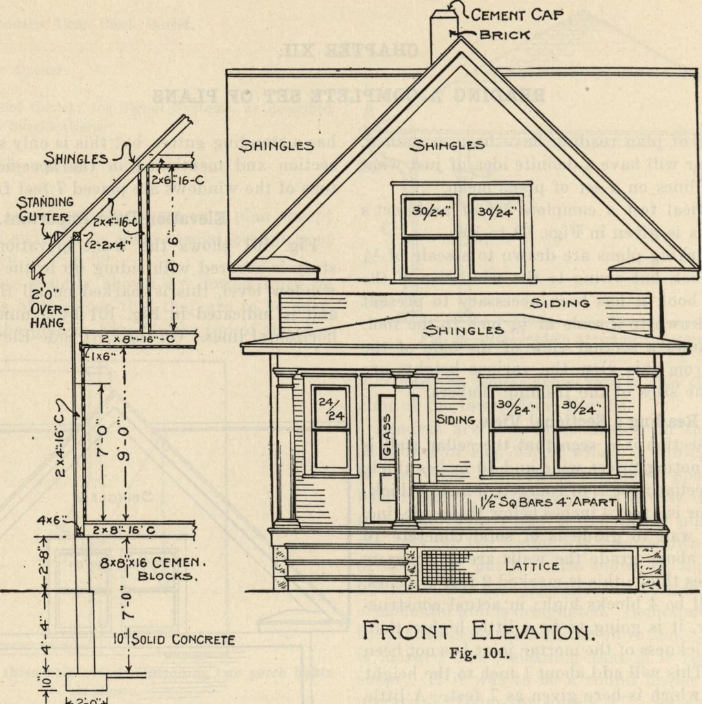 An illustration from How to read plans and take off bills of materials., 1917, leaf 37