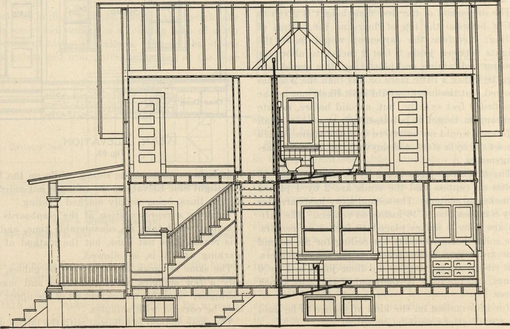 An illustration from How to read plans and take off bills of materials., 1917, leaf 37