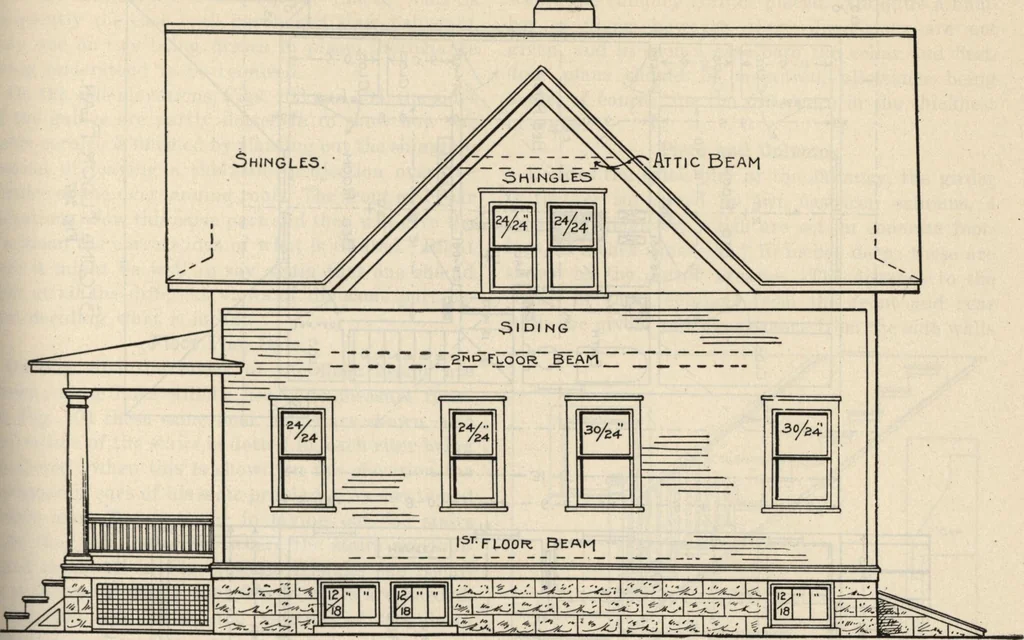An illustration from How to read plans and take off bills of materials., 1917, leaf 38