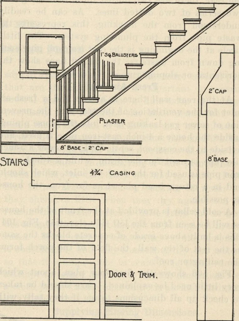 An illustration from How to read plans and take off bills of materials., 1917, leaf 40