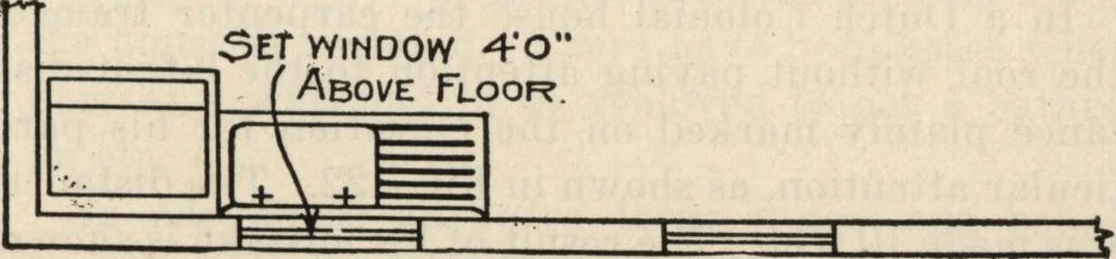 An illustration from How to read plans and take off bills of materials., 1917, leaf 44