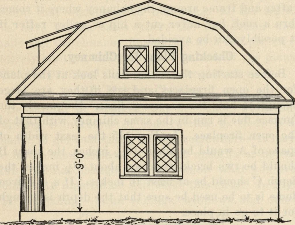 An illustration from How to read plans and take off bills of materials., 1917, leaf 45