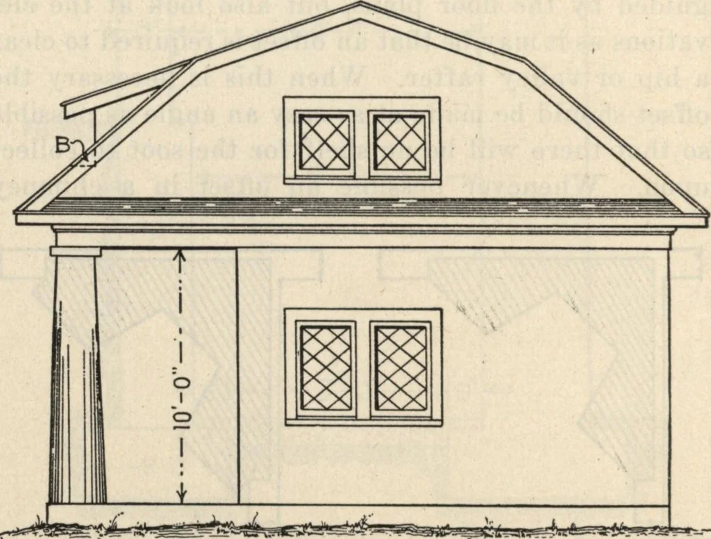 An illustration from How to read plans and take off bills of materials., 1917, leaf 45
