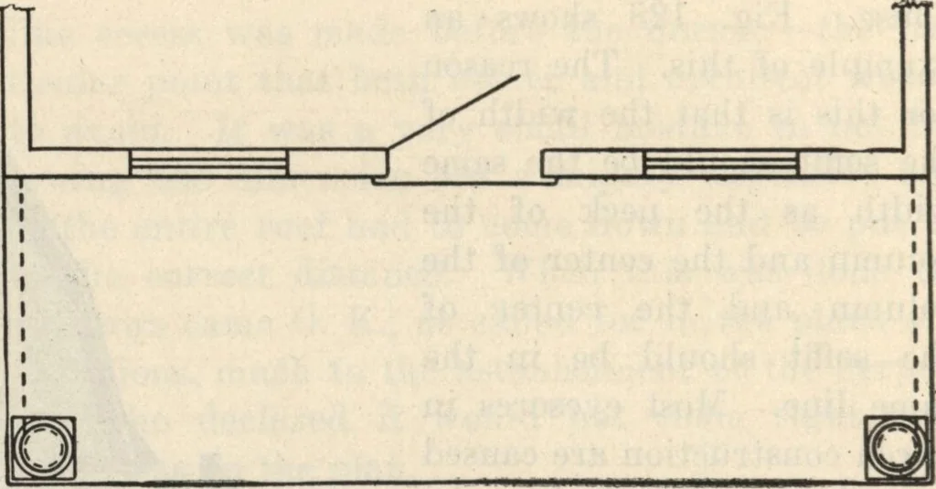 An illustration from How to read plans and take off bills of materials., 1917, leaf 47