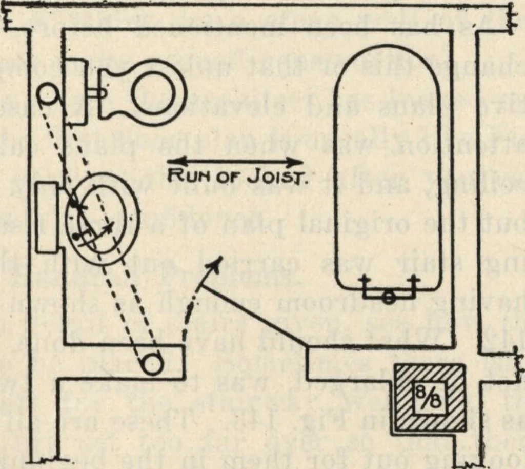An illustration from How to read plans and take off bills of materials., 1917, leaf 48