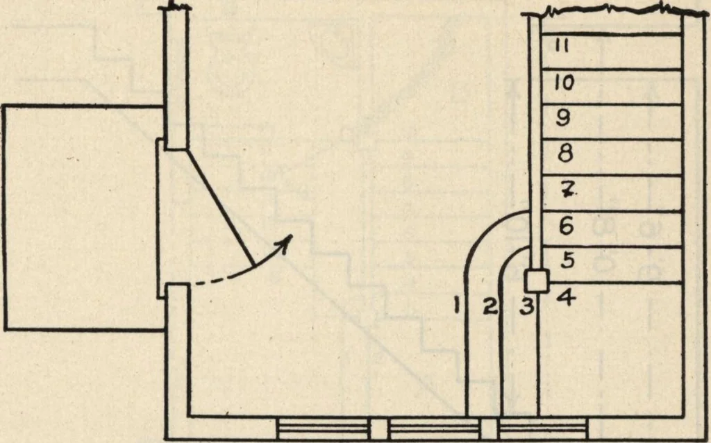 An illustration from How to read plans and take off bills of materials., 1917, leaf 50