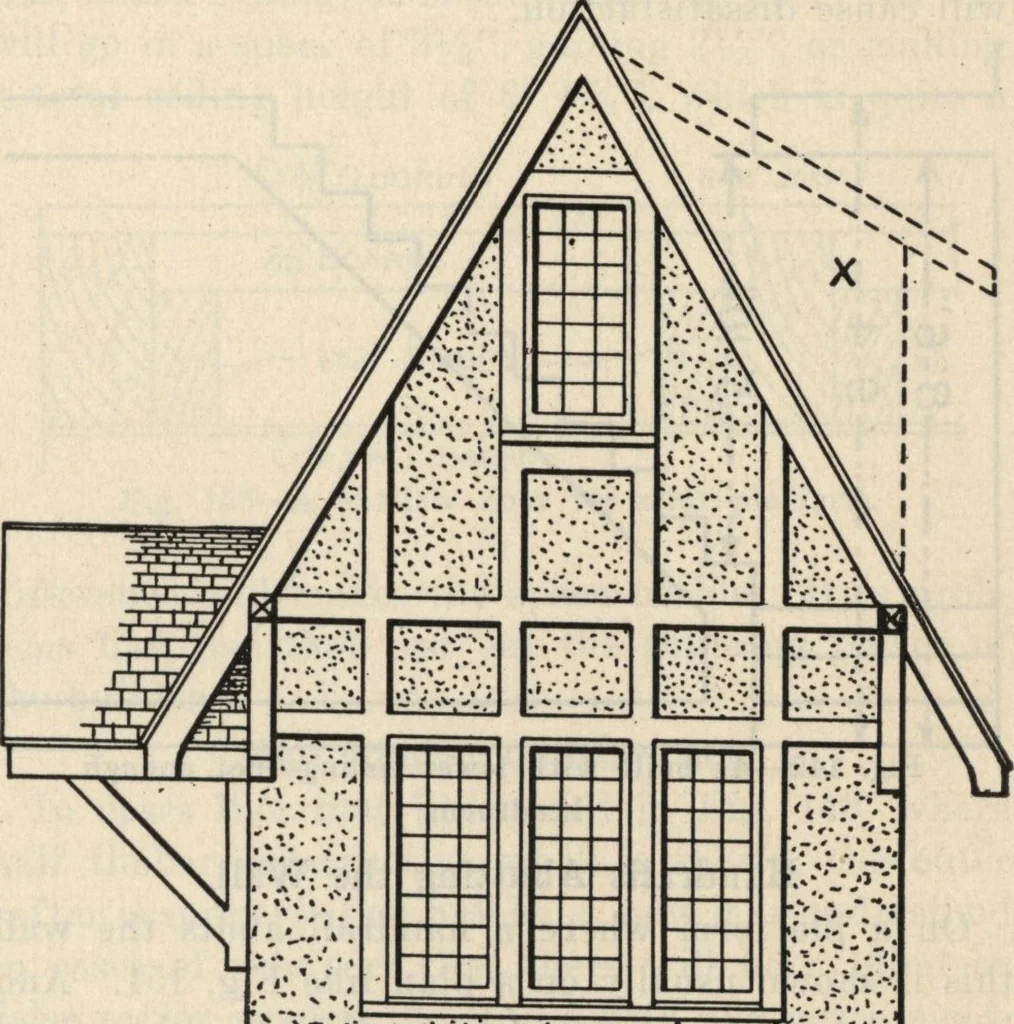 An illustration from How to read plans and take off bills of materials., 1917, leaf 50