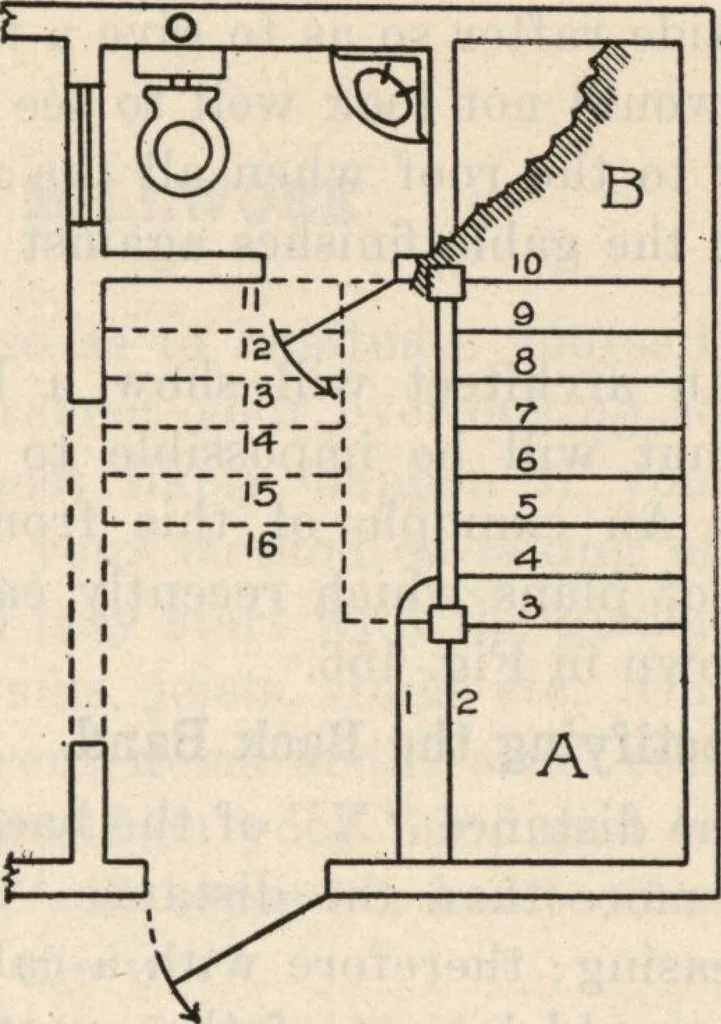 An illustration from How to read plans and take off bills of materials., 1917, leaf 52