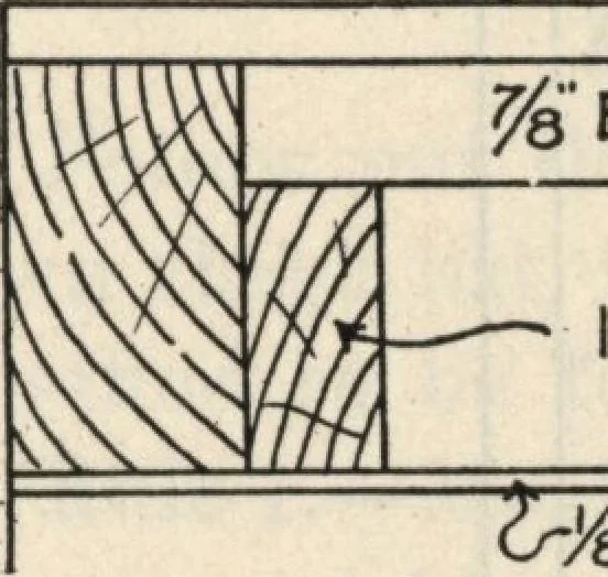 An illustration from How to read plans and take off bills of materials., 1917, leaf 52