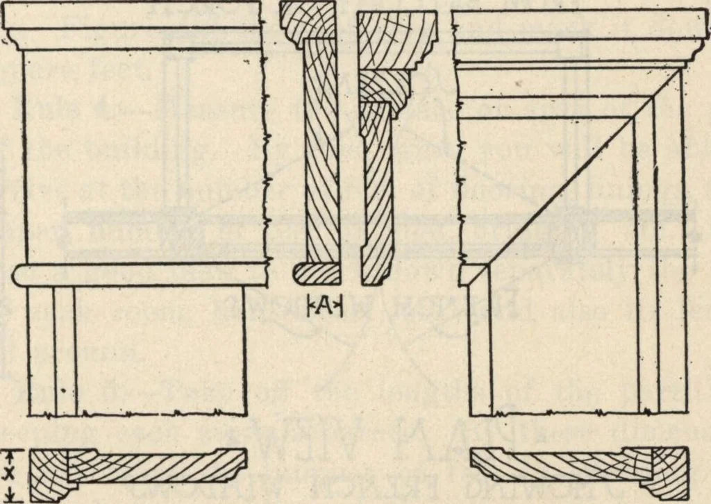 An illustration from How to read plans and take off bills of materials., 1917, leaf 52