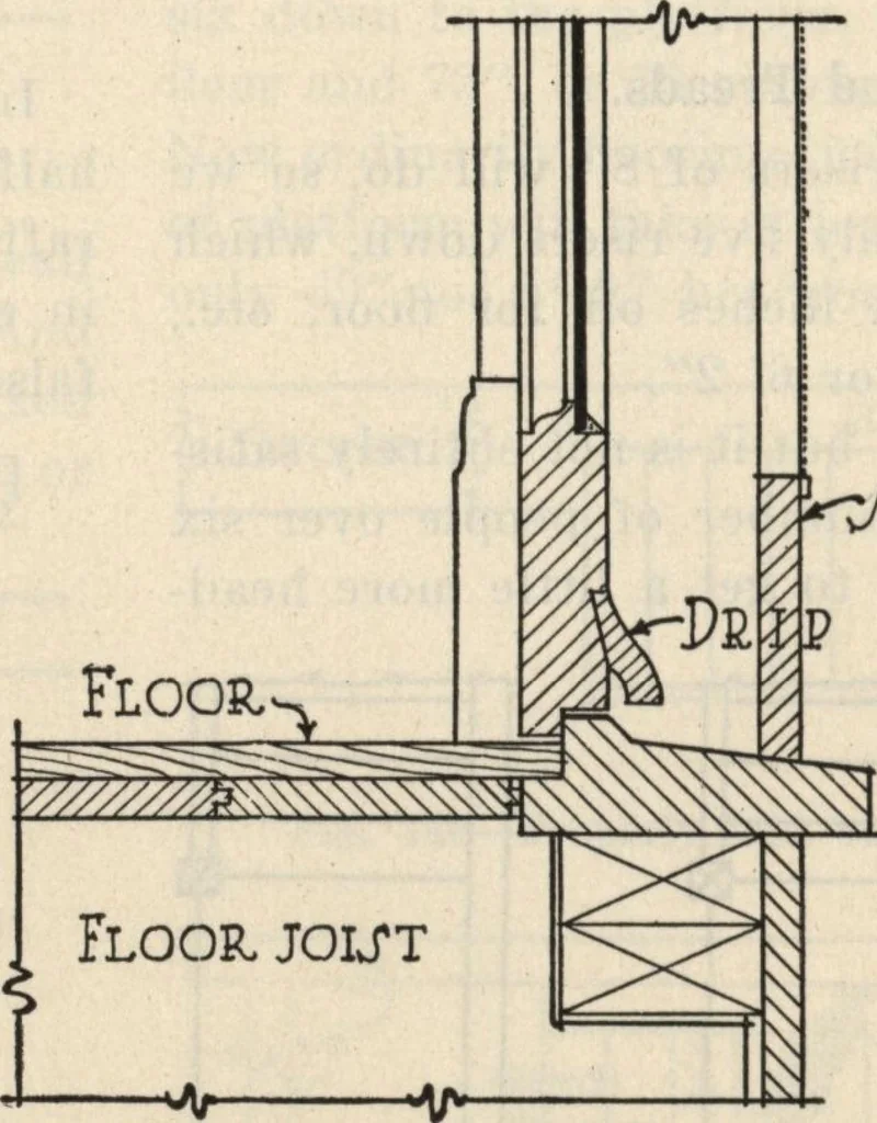 An illustration from How to read plans and take off bills of materials., 1917, leaf 53