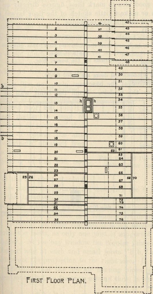 An illustration from How to read plans and take off bills of materials., 1917, leaf 54