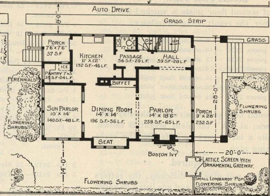 An illustration from How to read plans and take off bills of materials., 1917, leaf 56