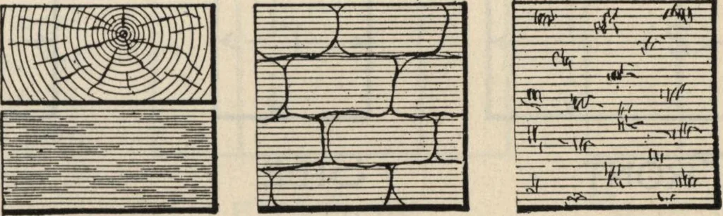 An illustration from How to read plans and take off bills of materials., 1917, leaf 6