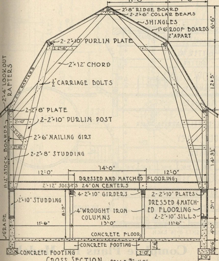 An illustration from How to read plans and take off bills of materials., 1917, leaf 64