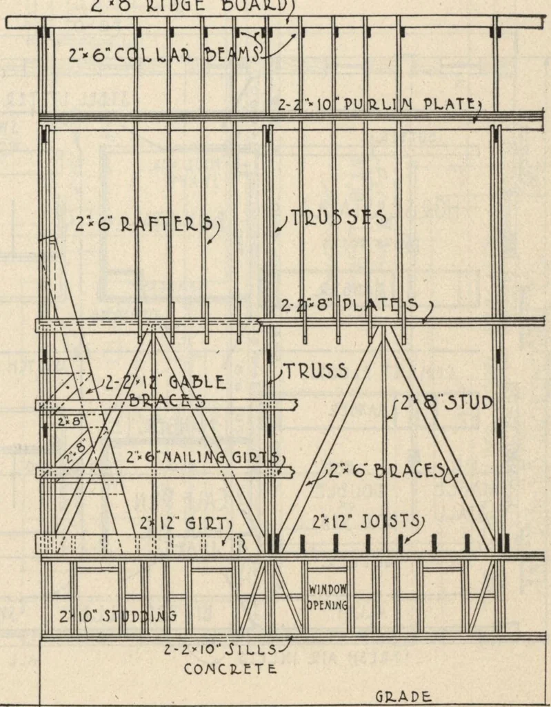 An illustration from How to read plans and take off bills of materials., 1917, leaf 64