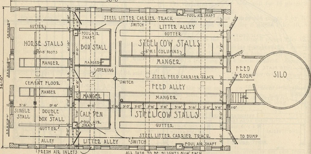 An illustration from How to read plans and take off bills of materials., 1917, leaf 65
