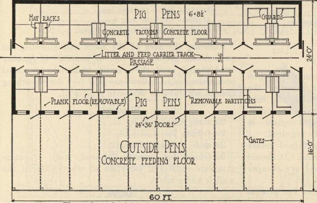 An illustration from How to read plans and take off bills of materials., 1917, leaf 70