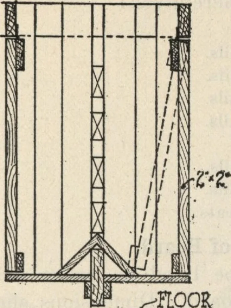 An illustration from How to read plans and take off bills of materials., 1917, leaf 72