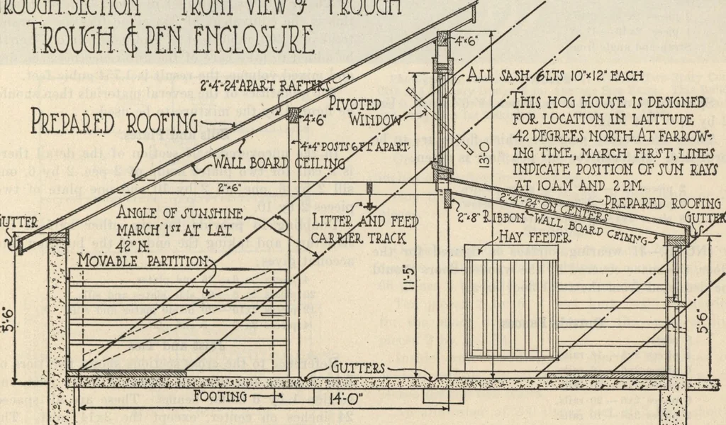 An illustration from How to read plans and take off bills of materials., 1917, leaf 72
