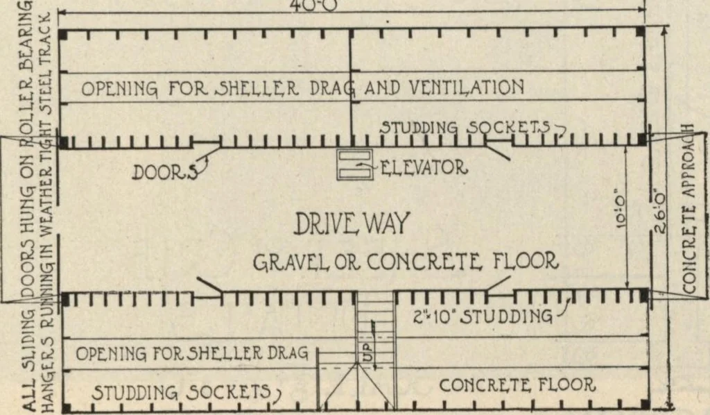 An illustration from How to read plans and take off bills of materials., 1917, leaf 74