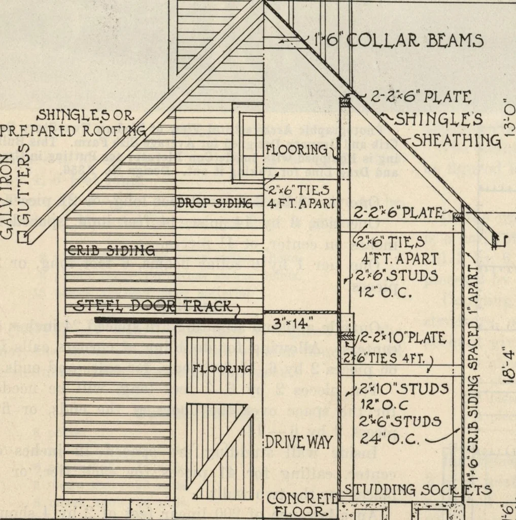 An illustration from How to read plans and take off bills of materials., 1917, leaf 75