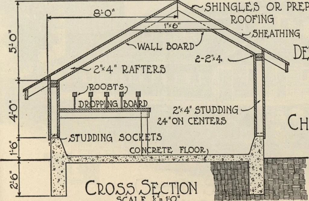 An illustration from How to read plans and take off bills of materials., 1917, leaf 78