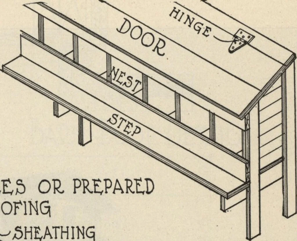 An illustration from How to read plans and take off bills of materials., 1917, leaf 78