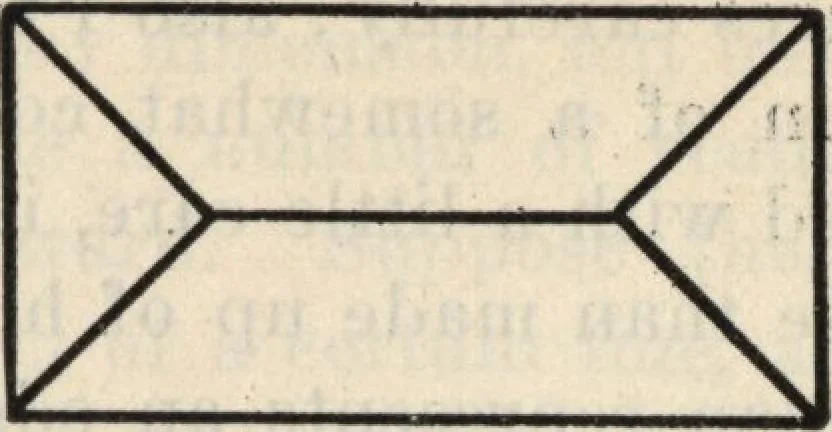 An illustration from How to read plans and take off bills of materials., 1917, leaf 8
