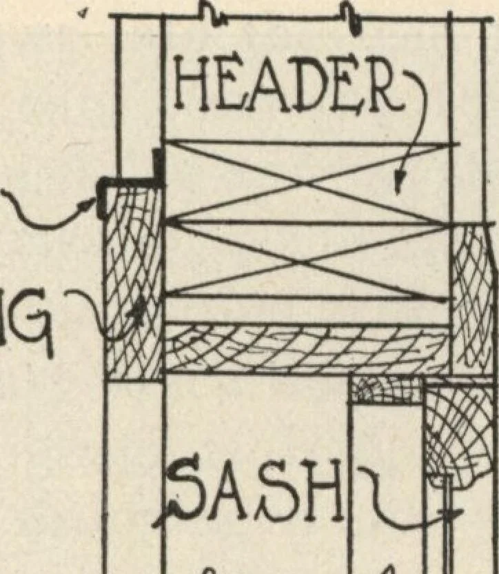 An illustration from How to read plans and take off bills of materials., 1917, leaf 80