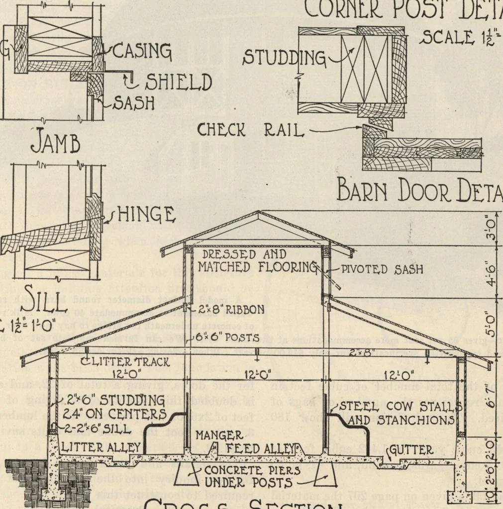 An illustration from How to read plans and take off bills of materials., 1917, leaf 80