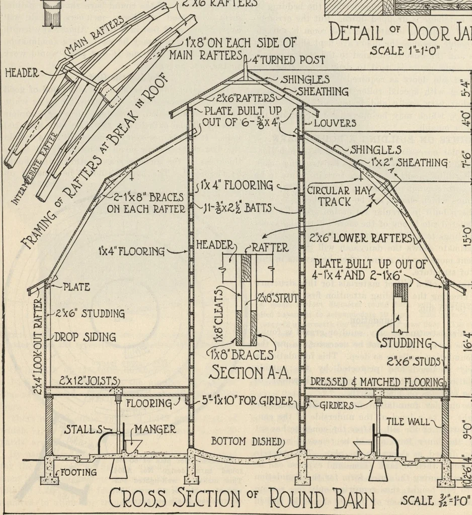 An illustration from How to read plans and take off bills of materials., 1917, leaf 83