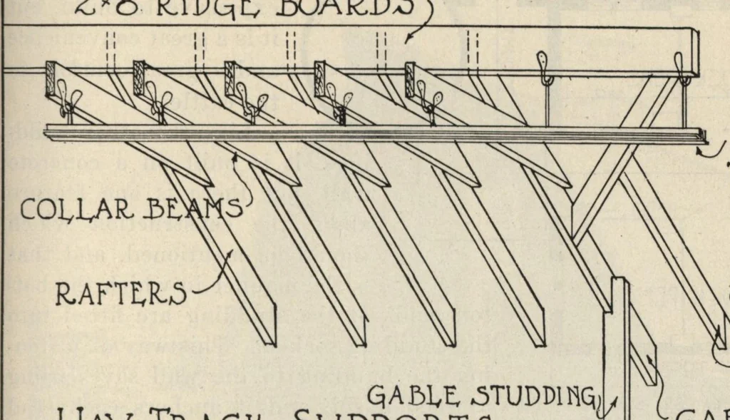 An illustration from How to read plans and take off bills of materials., 1917, leaf 86