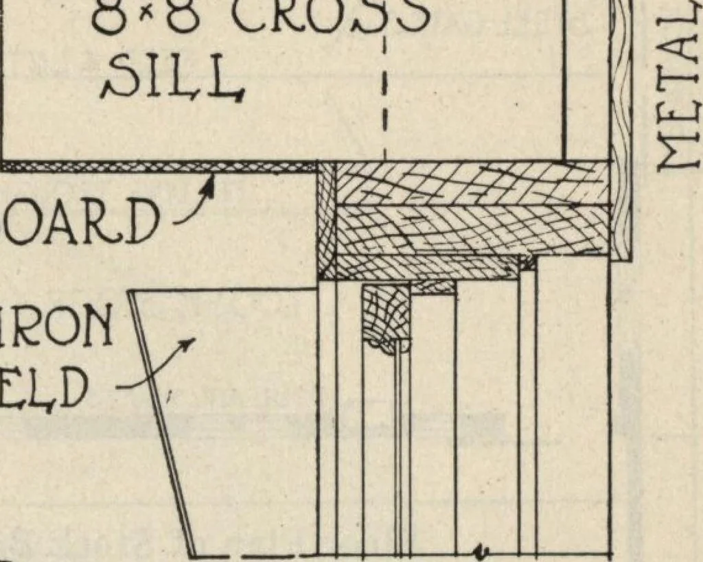 An illustration from How to read plans and take off bills of materials., 1917, leaf 86
