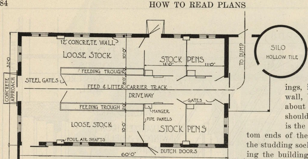 An illustration from How to read plans and take off bills of materials., 1917, leaf 87