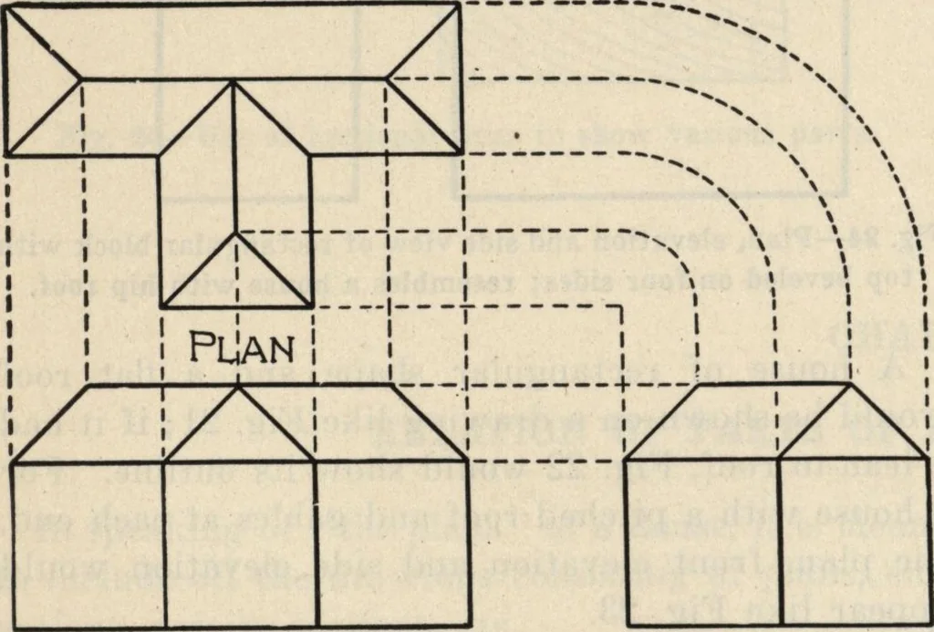 An illustration from How to read plans and take off bills of materials., 1917, leaf 9