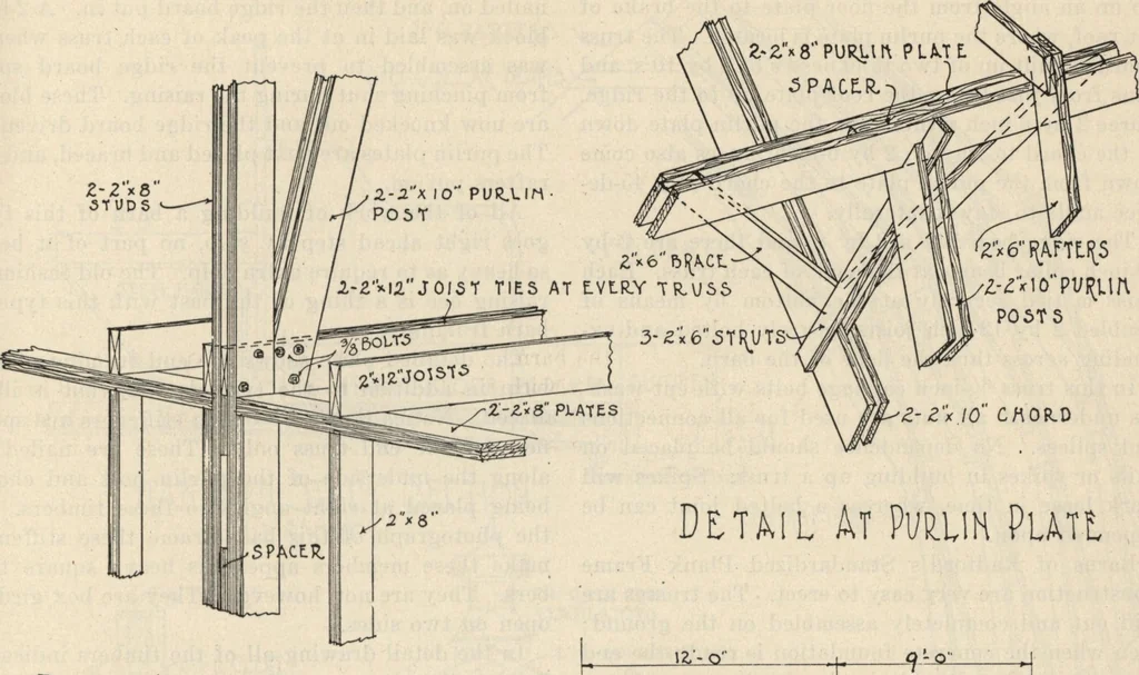 An illustration from How to read plans and take off bills of materials., 1917, leaf 90