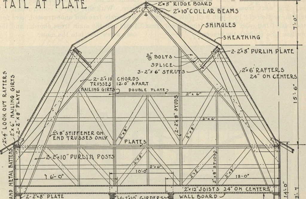 An illustration from How to read plans and take off bills of materials., 1917, leaf 90