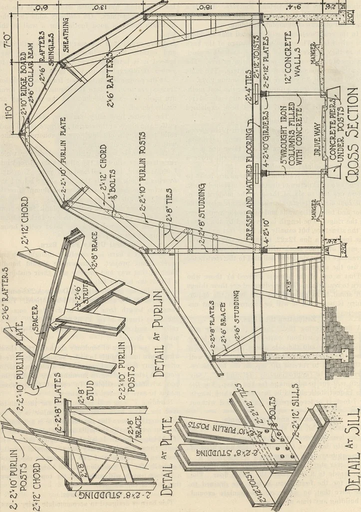 An illustration from How to read plans and take off bills of materials., 1917, leaf 95