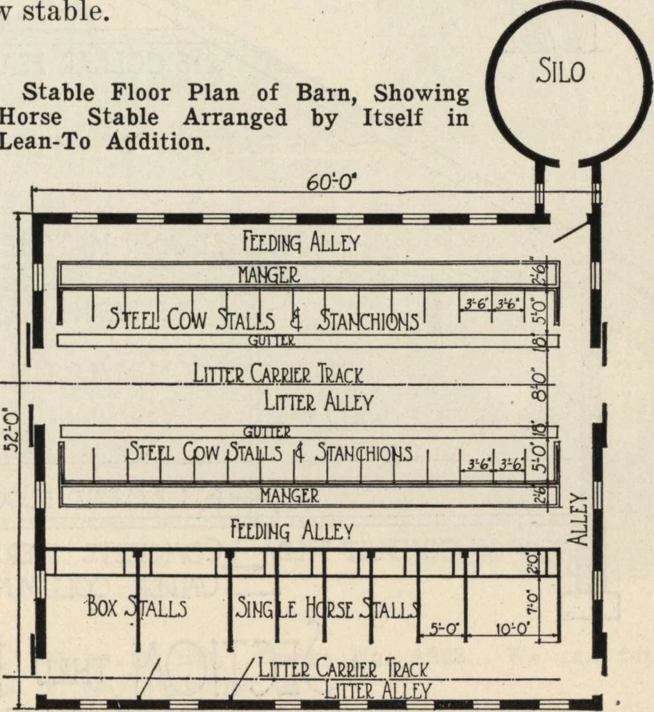 An illustration from How to read plans and take off bills of materials., 1917, leaf 96