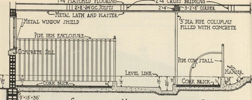 An illustration from How to read plans and take off bills of materials., 1917, leaf 97