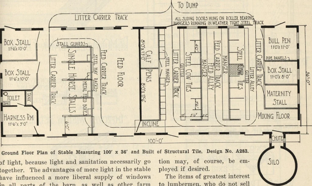 An illustration from How to read plans and take off bills of materials., 1917, leaf 98