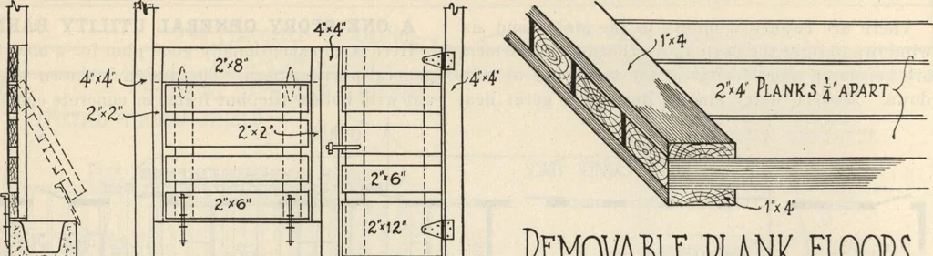 An illustration from How to read plans and take off bills of materials., 1917, leaf 99
