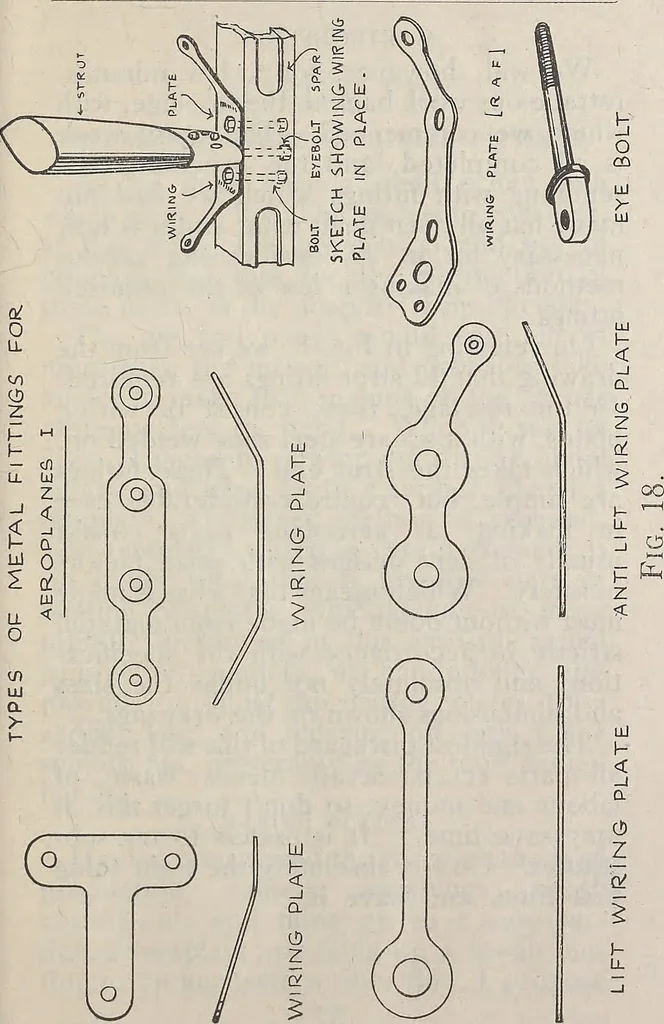 An illustration from How an aeroplane is built, 1918, leaf 114