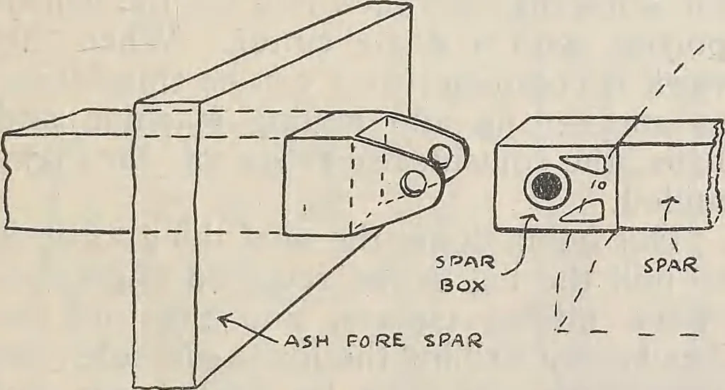 An illustration from How an aeroplane is built, 1918, leaf 140